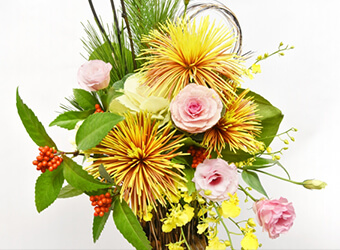 クリスマス・迎春